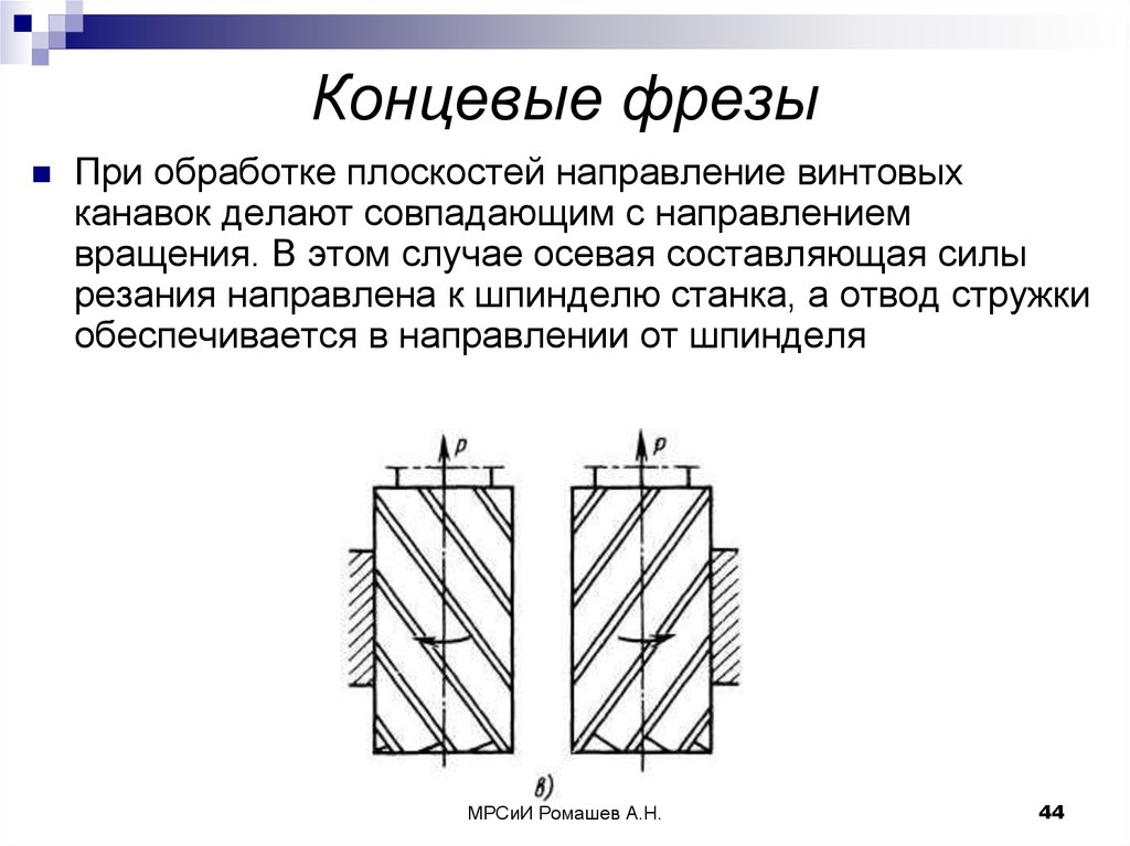 Фрезы. Определение, назначение, классификация по различным признакам .