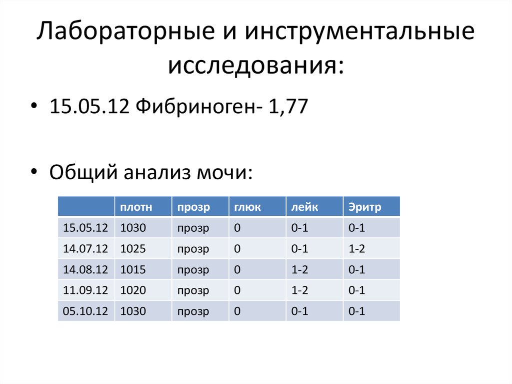 Данные лабораторных и инструментальных исследований. Данные лабораторных и инструментальных исследований