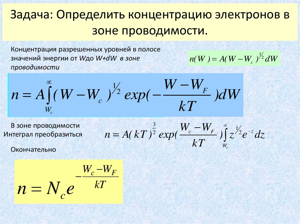 Концентрация электронов