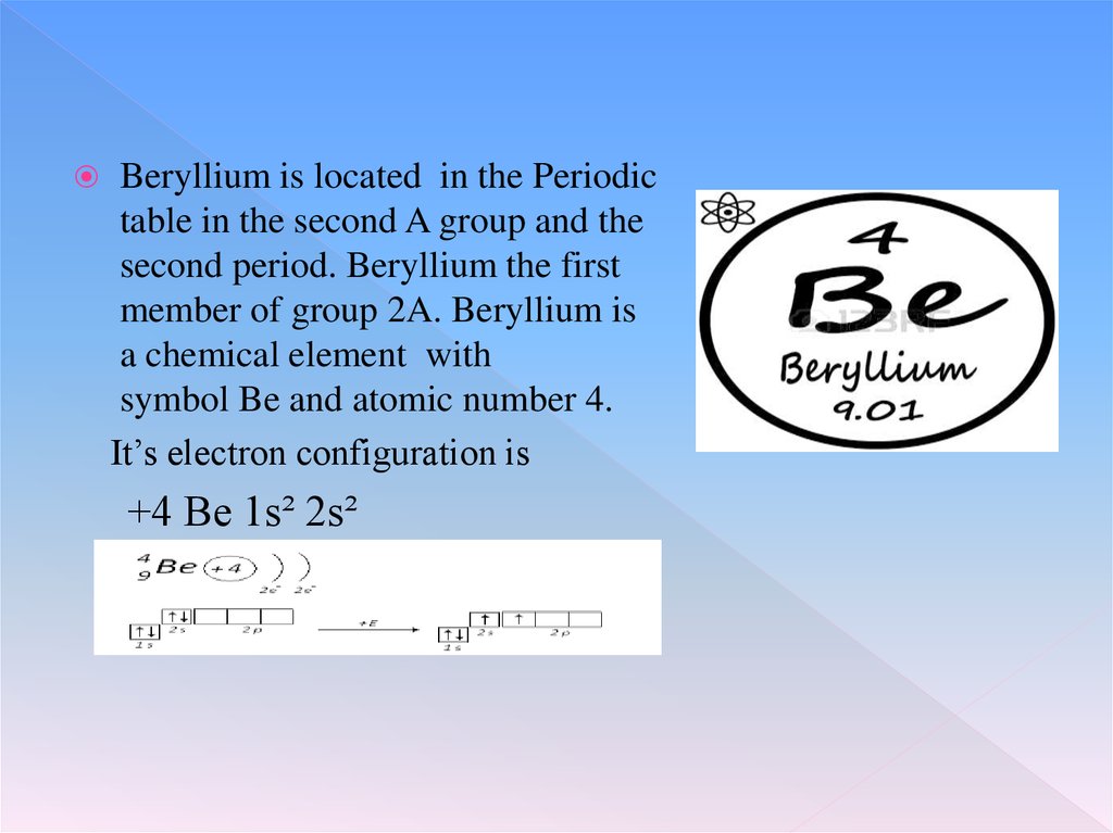 atomic number chemical element 9 online presentation  Beryllium