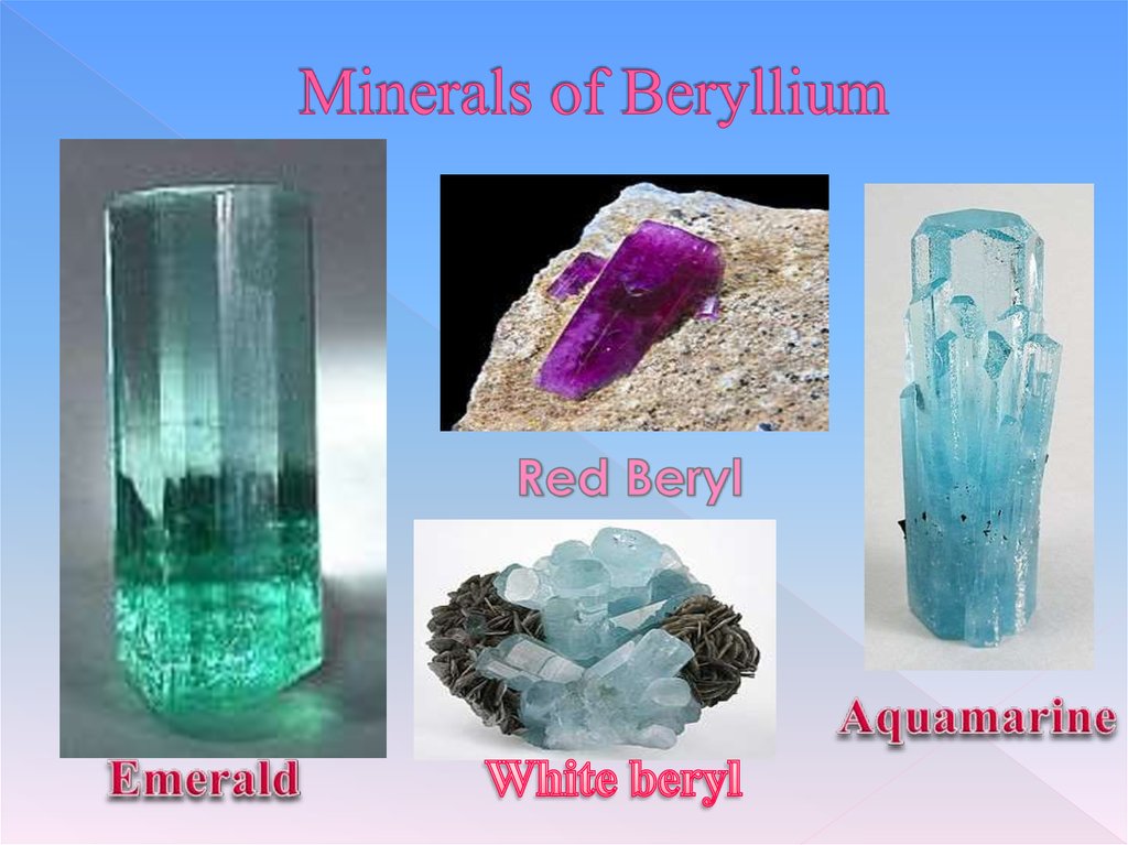 Minerals of Beryllium
