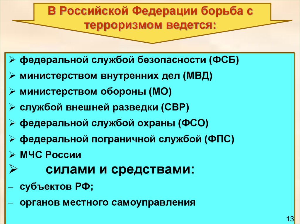 Террористическая угроза в рф