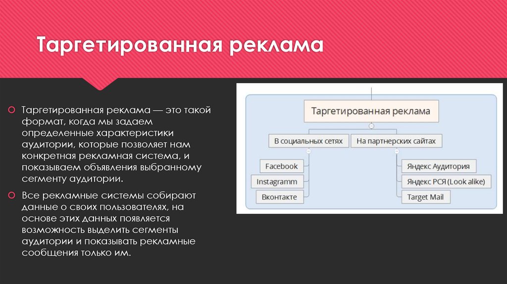 Выберите правильные утверждения о таргетированной