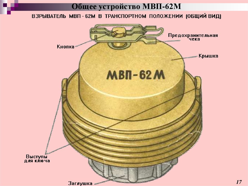 Взрыватели тм