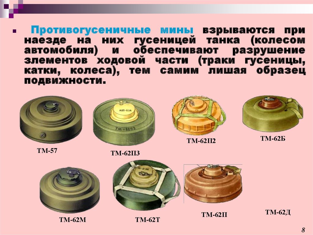 Типы мин. Противотанковая мина ТМ-89. ТМ-89 противотанковая мина ТТХ. Противотанковая мина ТМ-62 характеристики. У-ТМ-89 противотанковая мина учебная.