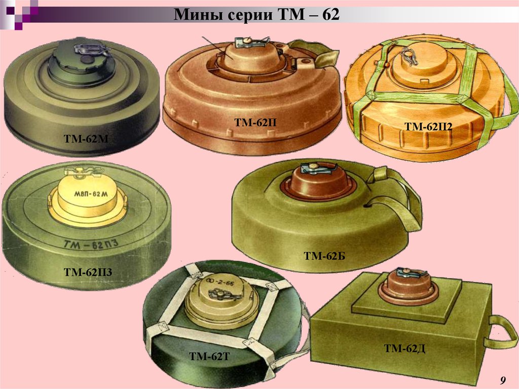 Противотанковая мина рисунок