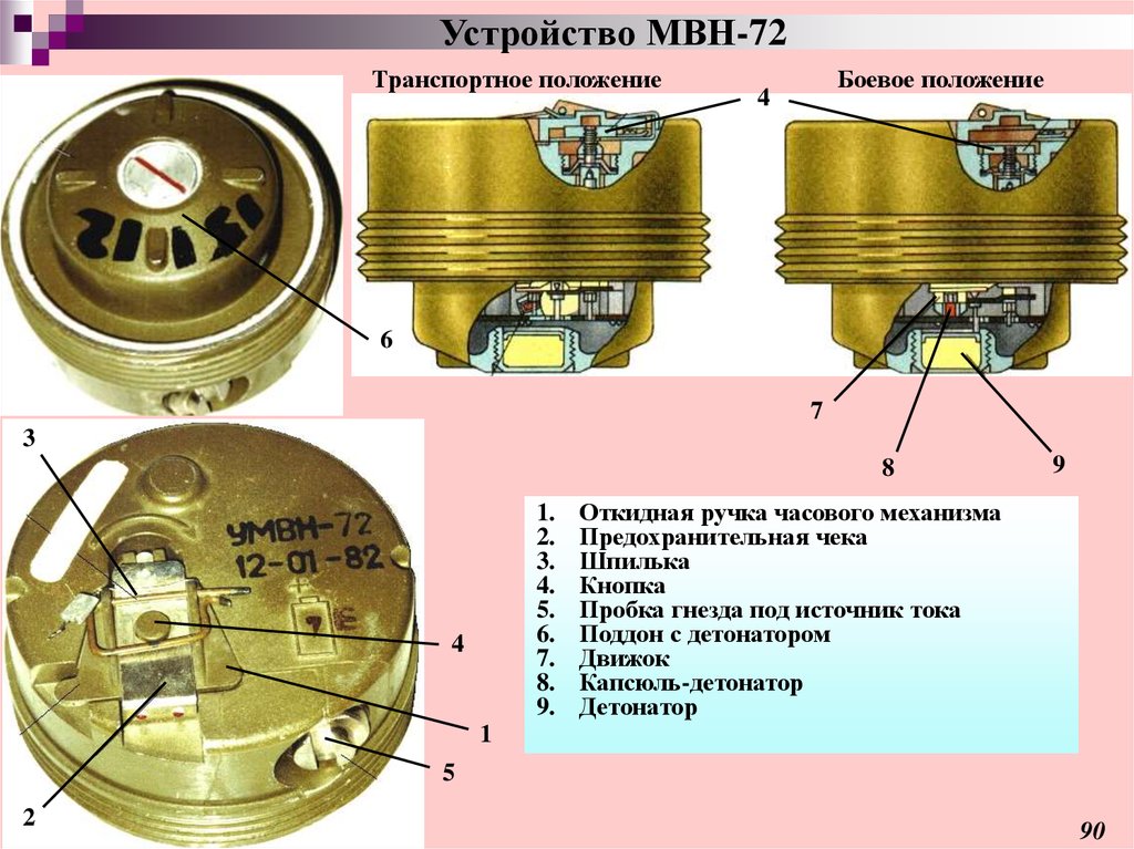 Взрыватели тм