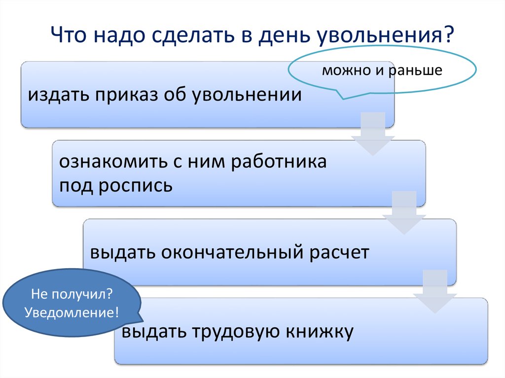 День ув. Днем увольнения работника является:. С днем увольнения. Сутки в день увольнения как работать. Финансирование в день увольнения.