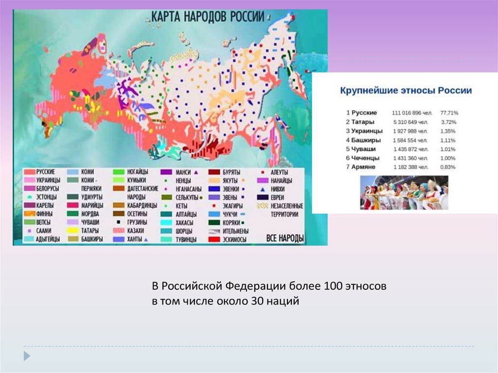 О чем говорит карта народов кратко