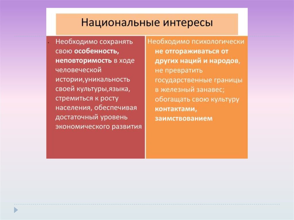 Связь природы изменение общественных отношений социальная мобильность. 3 Социальные отношения. Блок 3 социальные отношения. Социальные отношения слайд шоу. 3 Социальных права.