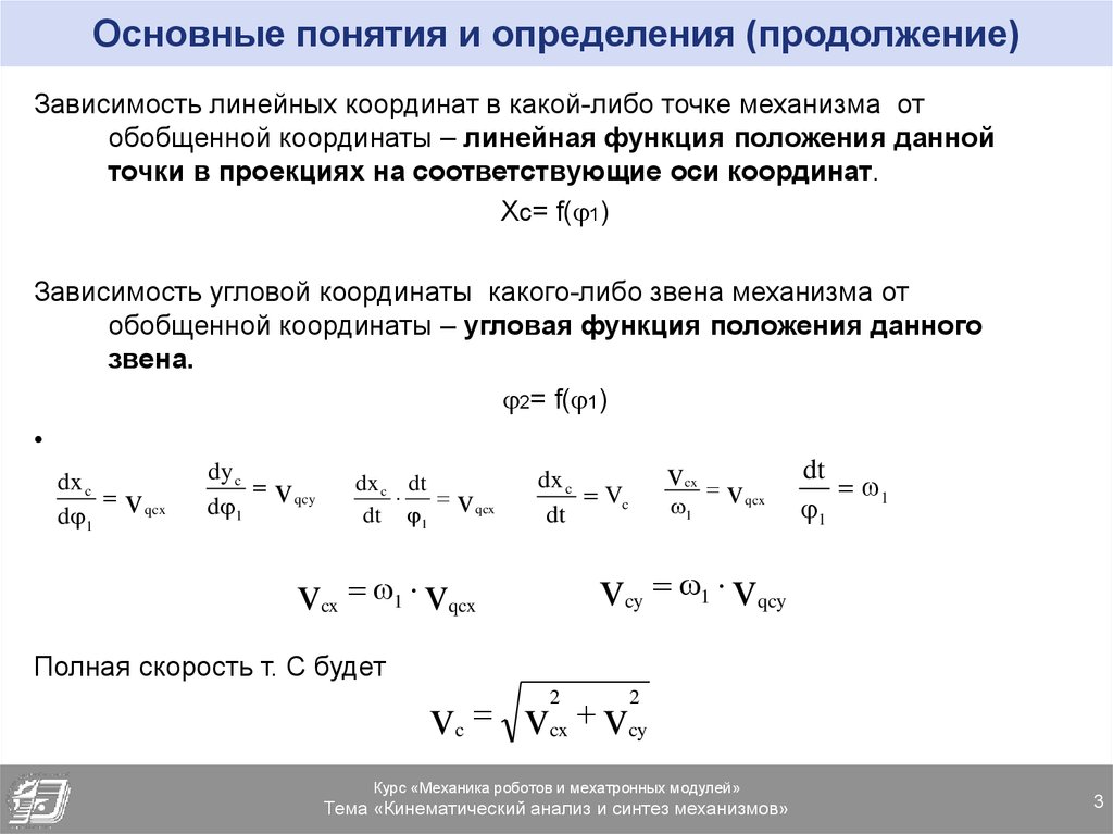 Синтез механизмов