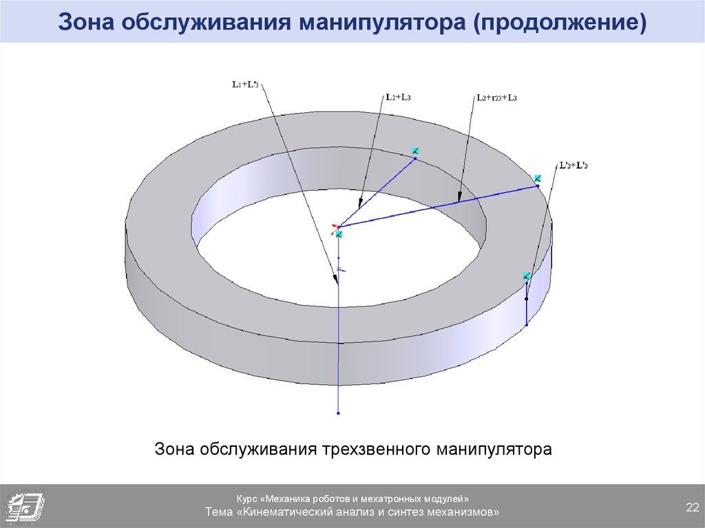 Зона анализ. Зоны обслуживания манипулятора. Зоны обслуживания робота. Зона обслуживания. Цилиндрическая зона манипулятора.