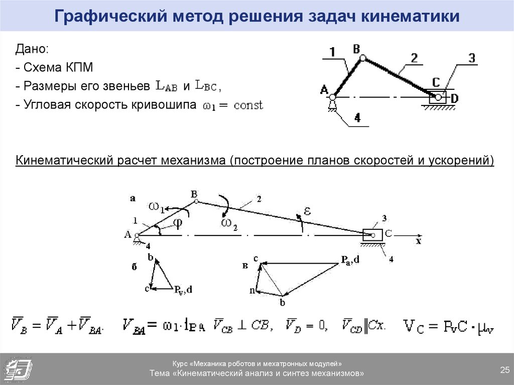 electrometallurgy and environmental