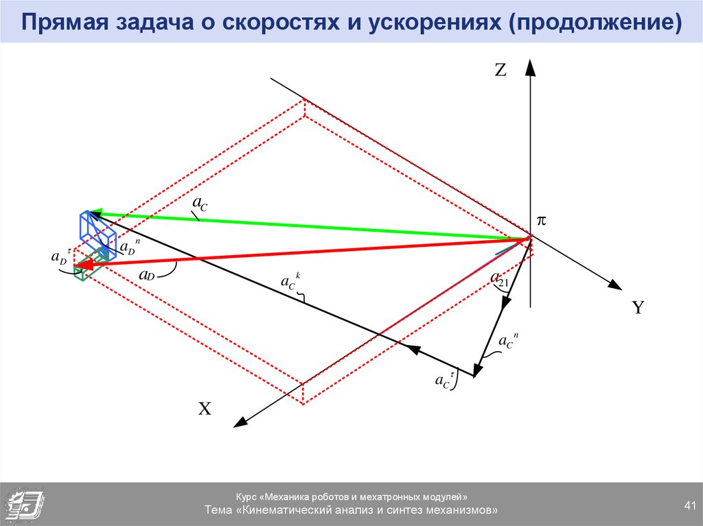 book metric foliations and curvature