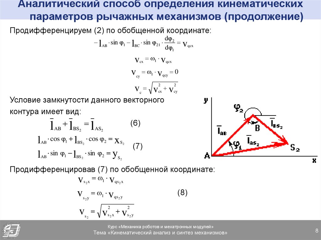 Аналитический метод