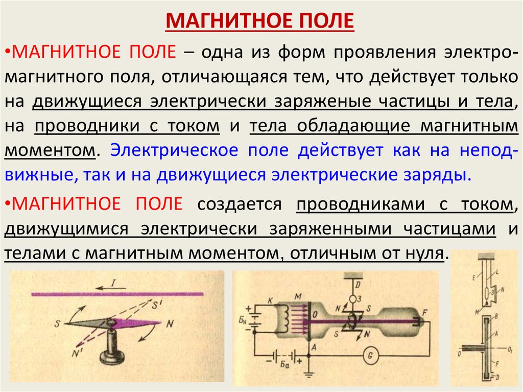 Магнитное поле создаваемое током. Магнитное поле создается. Как создается магнитное поле. Магнитное поле и его характеристики. Чем может создаваться магнитное поле.