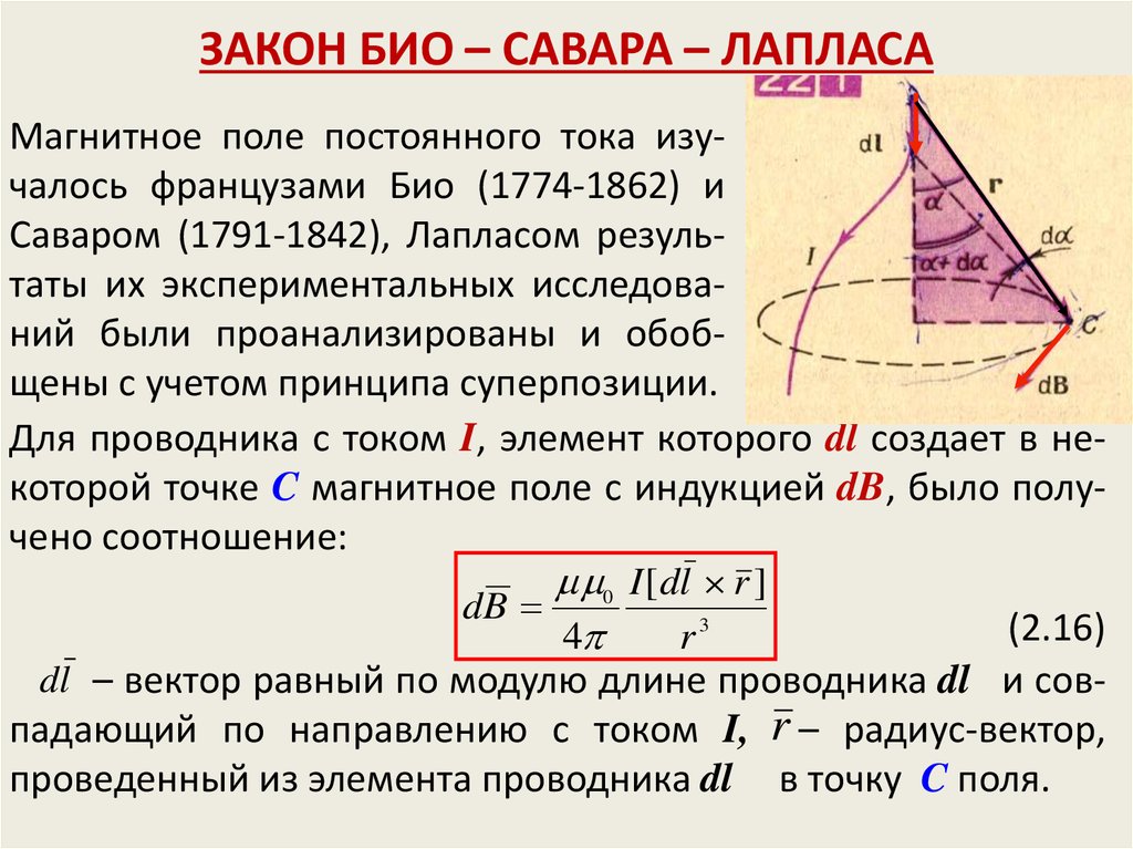 Закон био савара лапласа формула