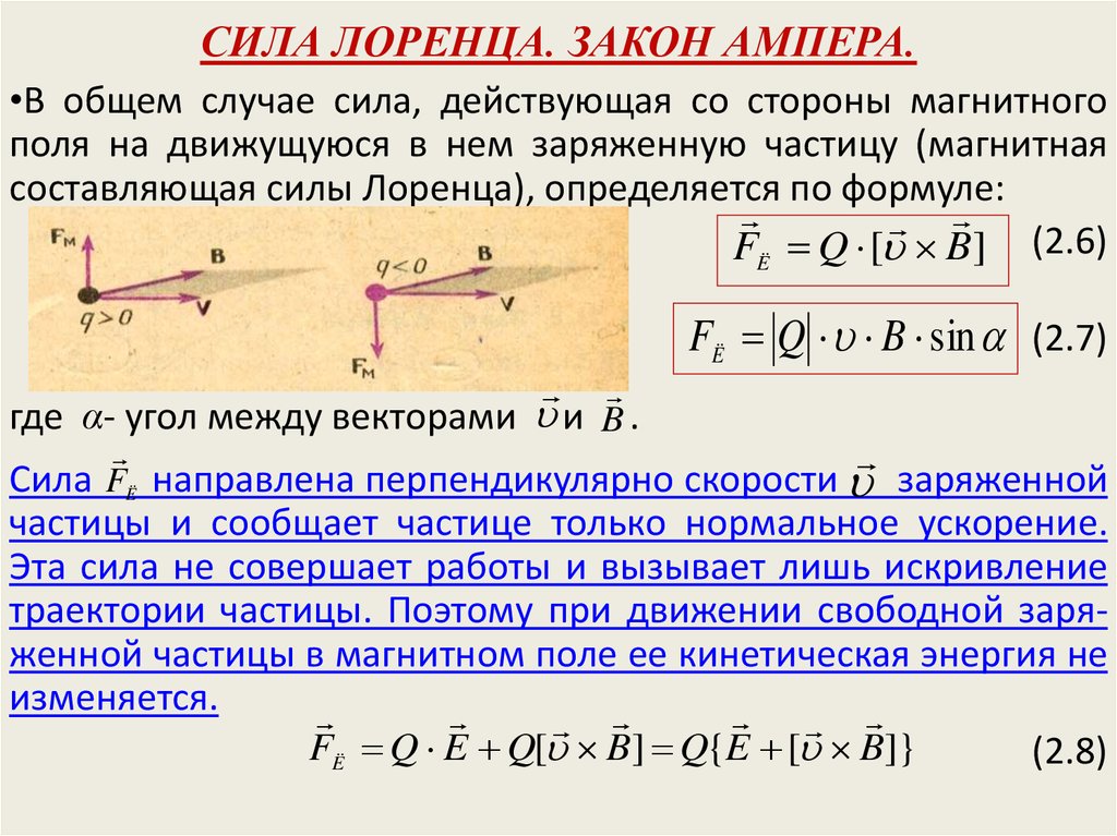 Магнитная сила действующая на заряд. Закон Ампера и Лоренца. Направление силы Ампера и Лоренца определяется. Закон Ампера. Сила Ампера и сила Лоренца.