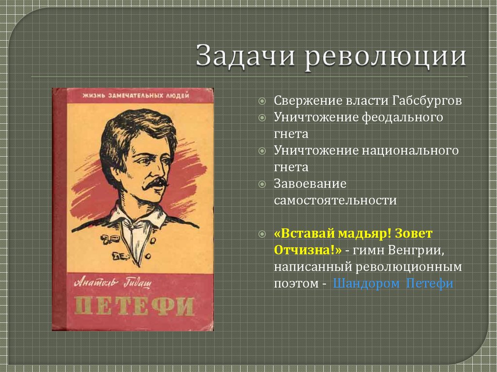 От австрийской империи к австро венгрии поиски выхода из кризиса презентация 8 класс