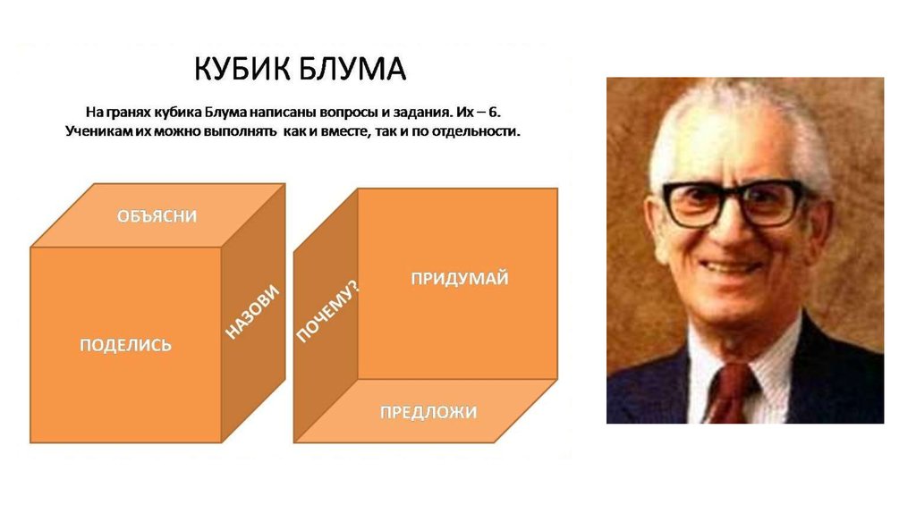 Кубик блума презентация для детского сада