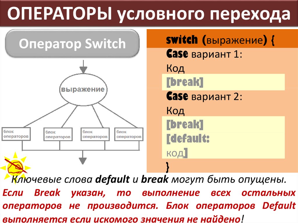 Условный переход. Оператор условного перехода. Условный оператор Switch. . Условный оператор ?. Оператор Switch. Операторы условного перехода карточка 9.