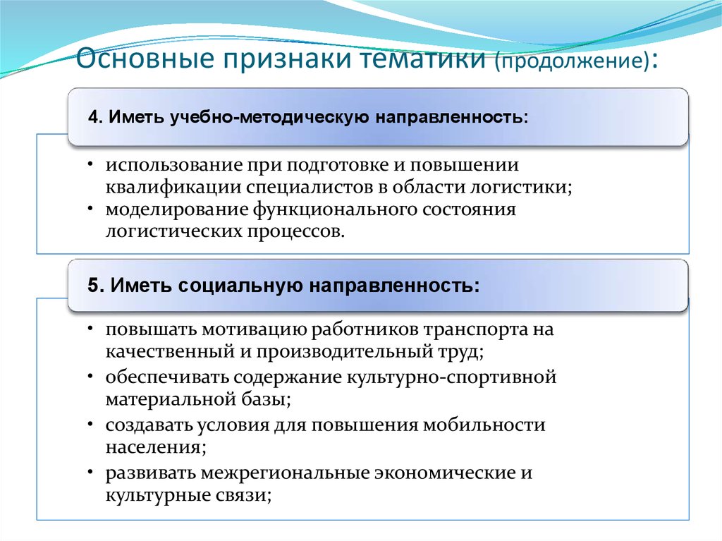 Тематика исследований