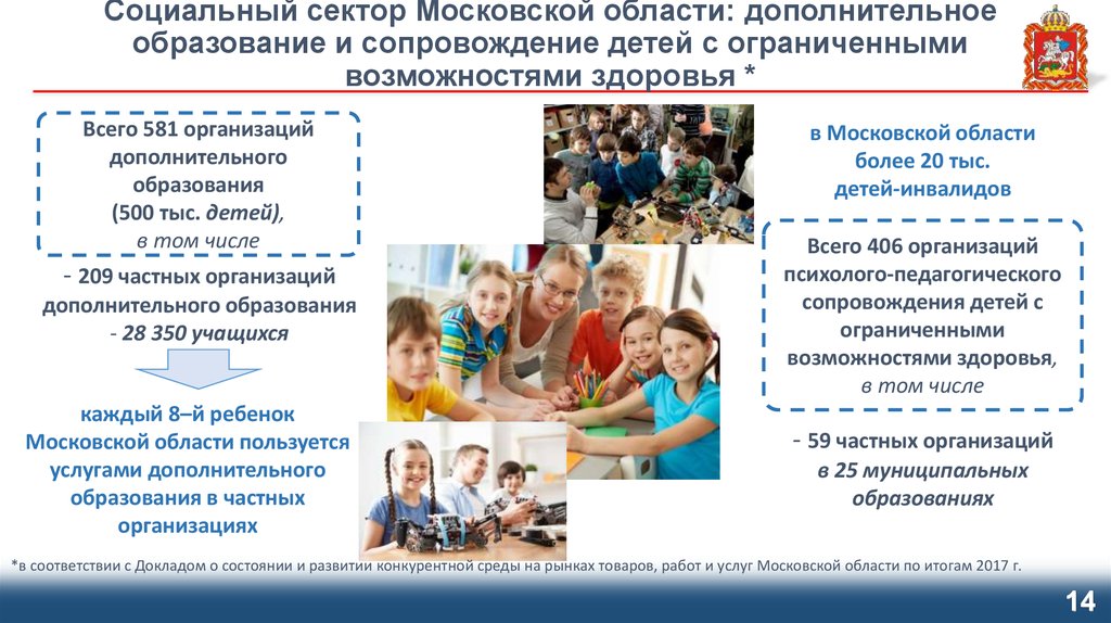 Социальный сектор Московской области: дополнительное образование и сопровождение детей с ограниченными возможностями здоровья *