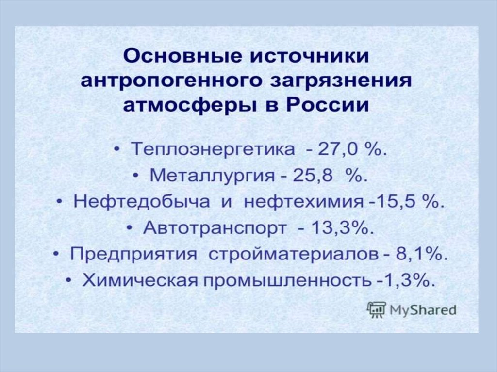 Физический параметр атмосферного воздуха. Химический состав атмосферного воздуха. Хим состав атмосферного воздуха.