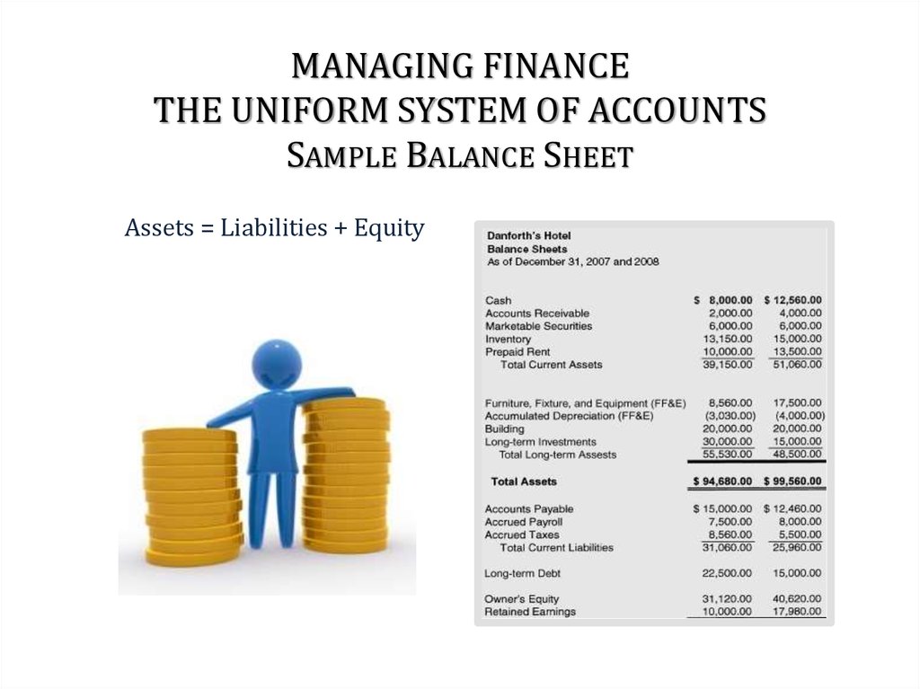 MANAGING FINANCE THE UNIFORM SYSTEM OF ACCOUNTS Sample Balance Sheet