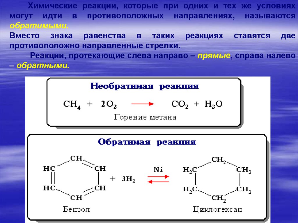 Hi химическая реакция. Химические реакции. Химические взаимодействия. Хим реакции. Реакции в химии.