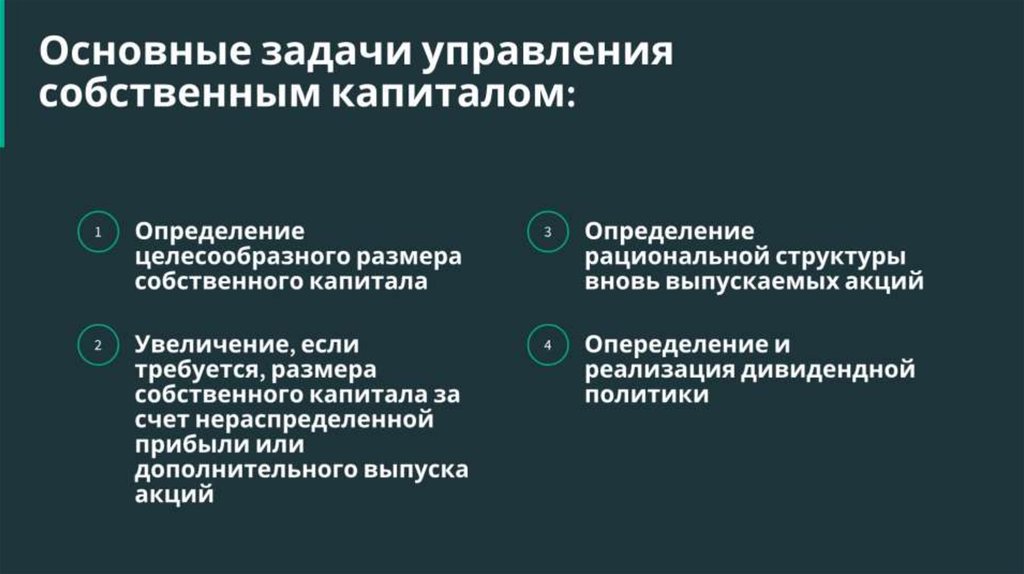 Управление собственным капиталом