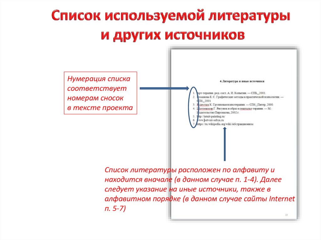 Соответствует перечню