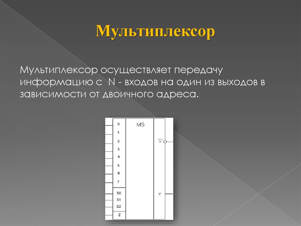 Презентация мультиплексоры и демультиплексоры