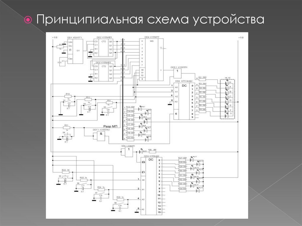 Презентация мультиплексоры и демультиплексоры