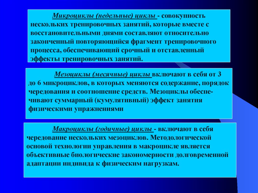 Микроцикл в спорте. Недельный микроцикл. Структура микроциклов тренировки. Принципы занятий физическими упражнениями. Виды микроциклов спортивной тренировки.