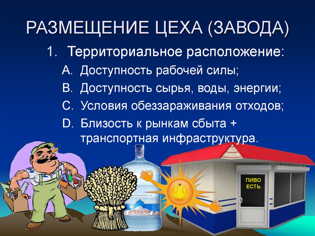 РАЗМЕЩЕНИЕ ЦЕХА (ЗАВОДА)