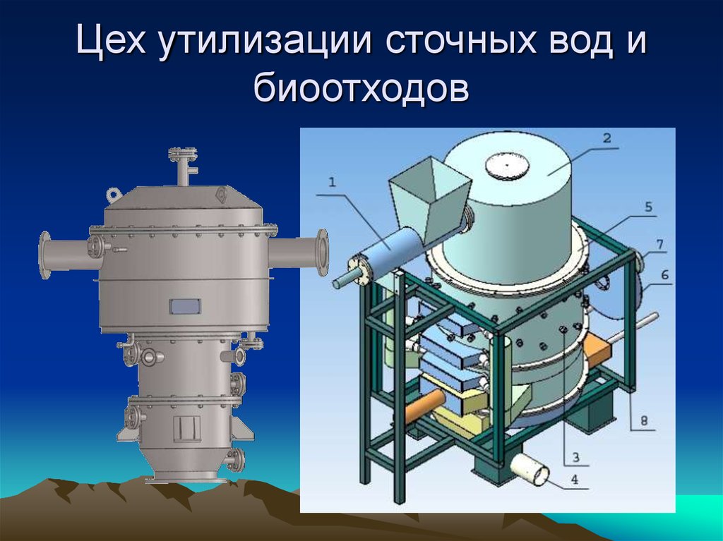 Утилизационный цех. Цех утилизации биоотходов. Проект цеха переработки биоотходов. Презентация цеха переработки.