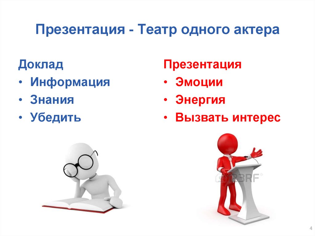 Краткая но убедительная презентация своего продукта или идеи это