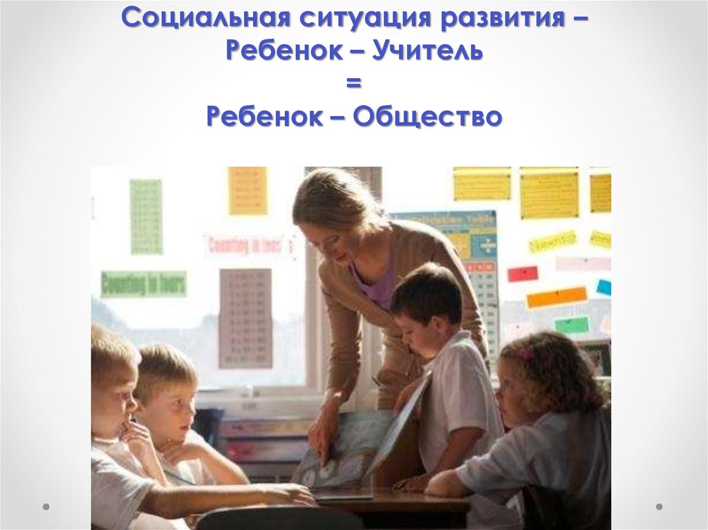 Представления младших школьников. Социальная ситуация развития рисунок. Социальная ситуация картинки. Ситуация «ребенок — учитель». Ситуации развития в школе.