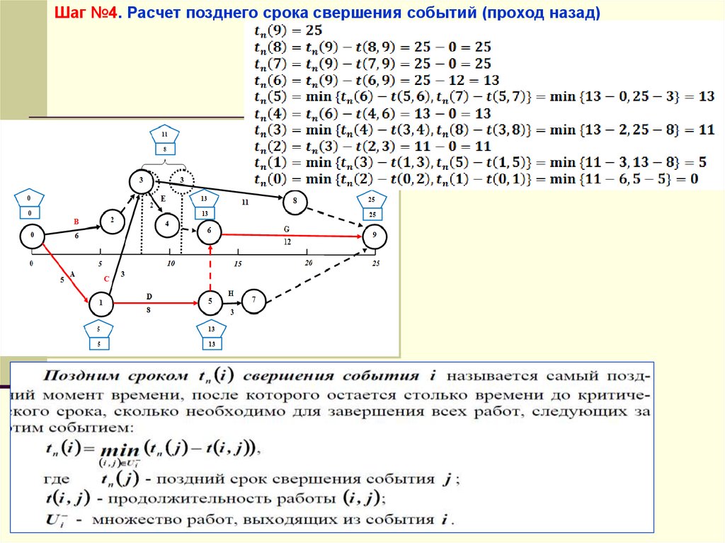 Последний расчет. Определите на сетевой модели поздний срок свершения события №4.... Сетевой график обозначения кружки поздние сроки свершения событий. (N-4)расчет.