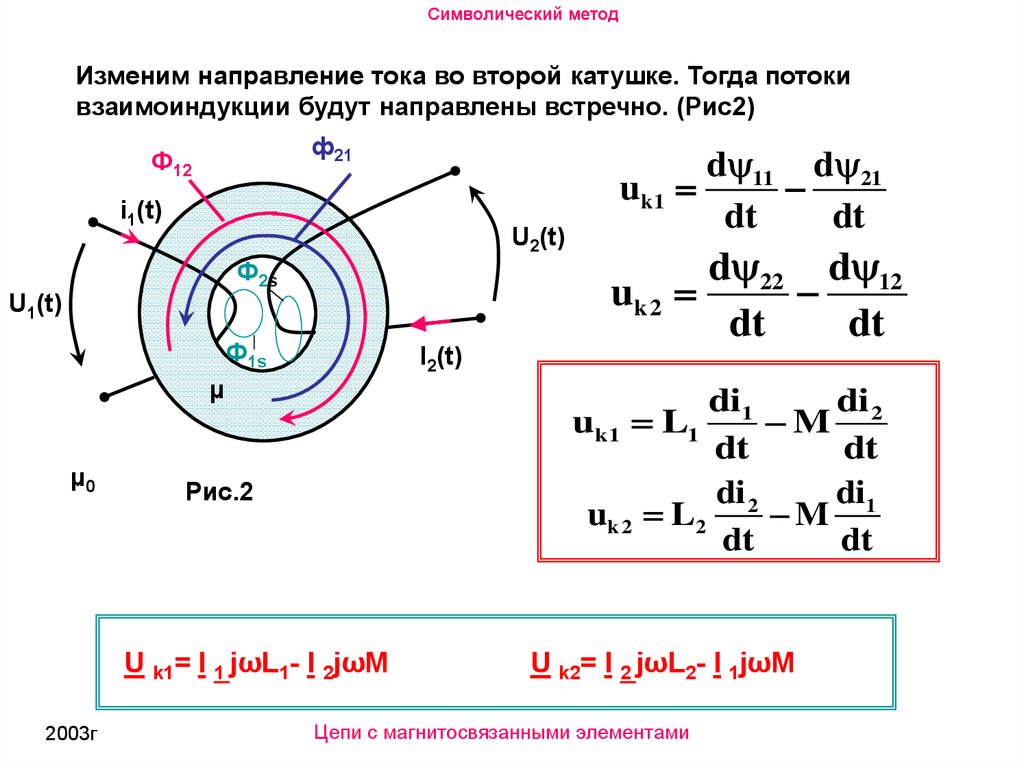 Изменение направления тока. Символический метод расчета цепей. Символический метод расчета цепей переменного тока. Символический метод расчета электрических цепей. Цепи с магнитосвязанными катушками.