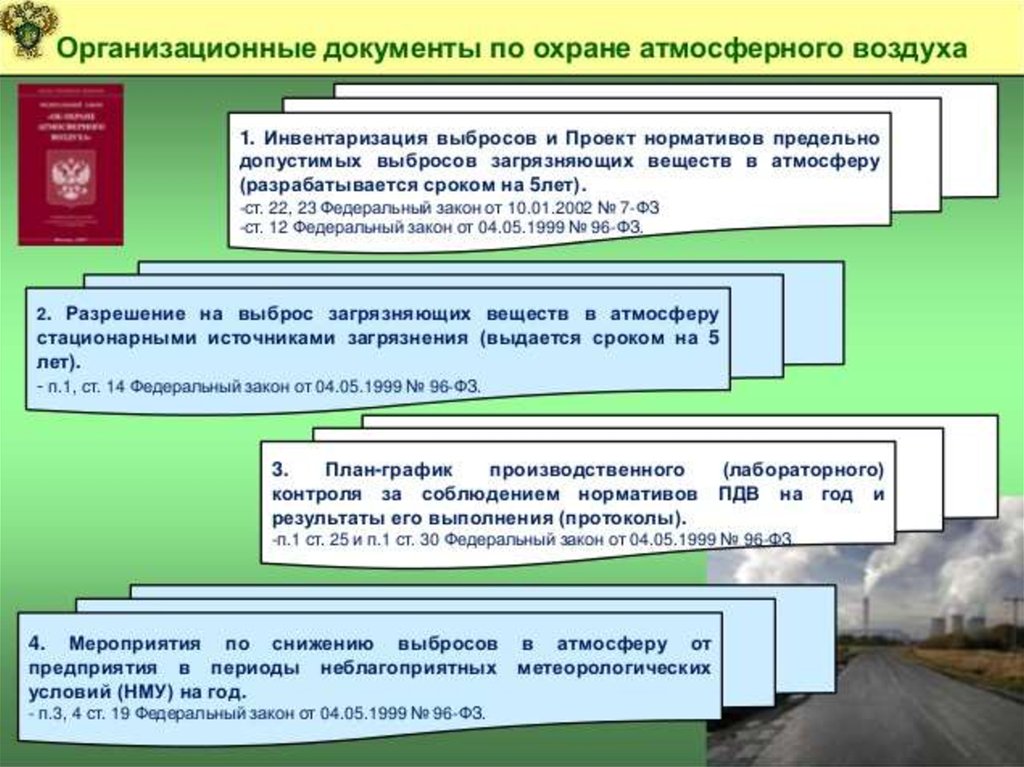 План мероприятий по охране атмосферного воздуха на предприятии образец