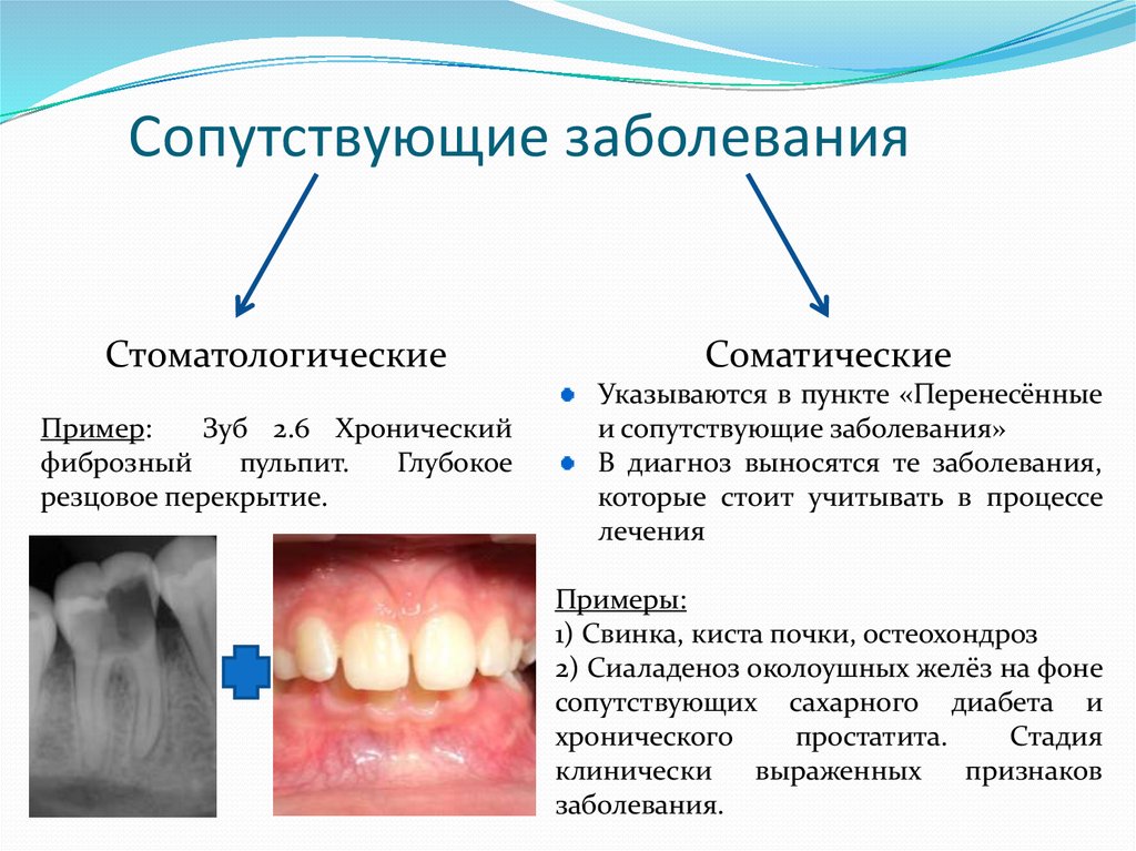 Стоматологическая патология. Сопутствующие заболевания. Перенесенные и сопутствующие заболевания. Перенесенные и сопутствующие заболевания стоматология. Взаимосвязь стоматологических и соматических заболеваний.