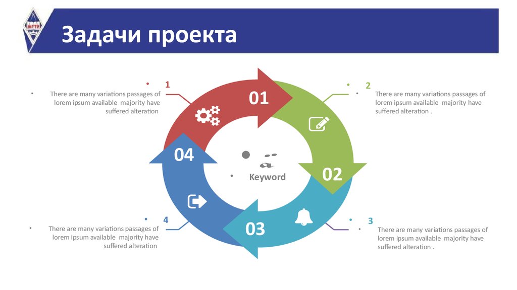 Презентация к индивидуальному проекту