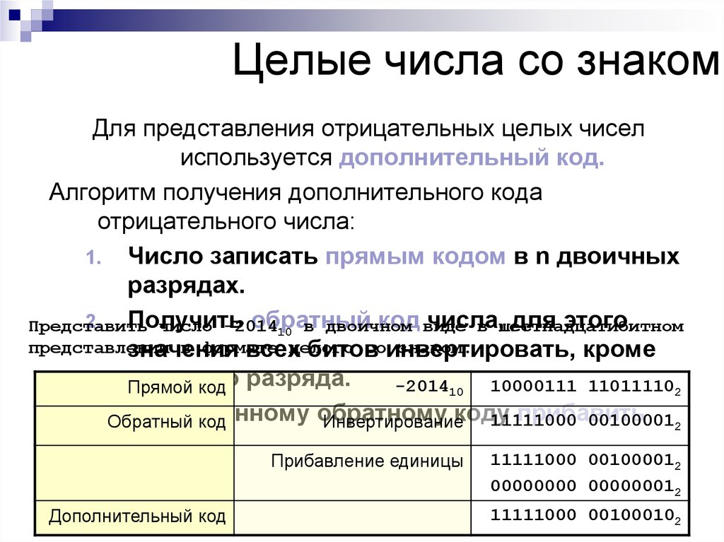 Представление чисел в компьютере презентация 8 класс