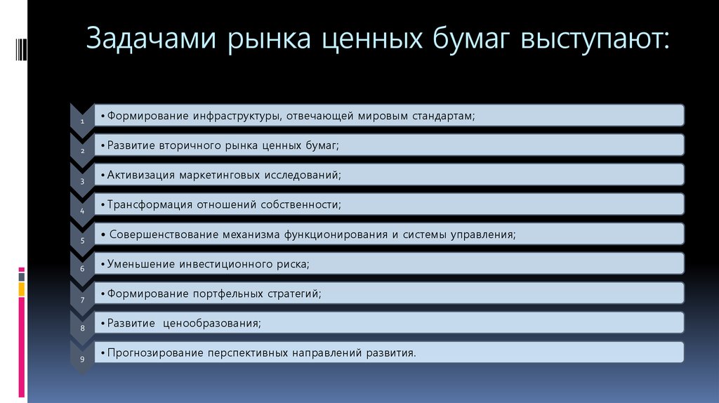 Проблема рынка ценных бумаг. Задачи рынка ценных бумаг. Задачи и функции ценных бумаг. Основные задачи ценных бумаг. Основная задача рынка ценных бумаг.