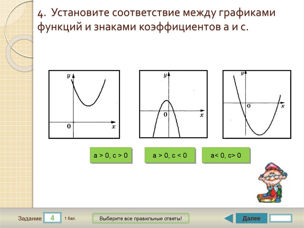 Установите соответствие между знаками коэффициентами. Соответствие между графиками функций и знаками коэффициентов. Установите соответствие между графиками функций на отрезке -1 1. Подготовка к ОГЭ соответствие между знаками коэффициентов парабола. Функции Алгебра 9 класс задания на ОГЭ.