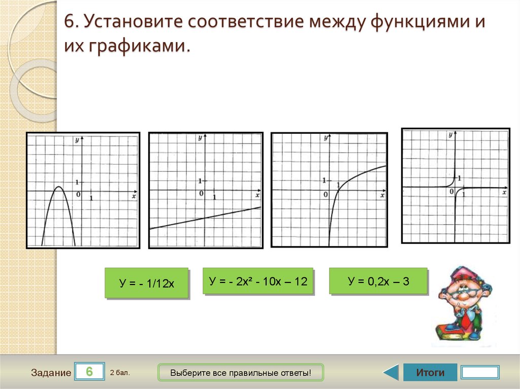 Задание 5 2. Соответствие между функциями и их графиками 8 класс задачи. Установить соответствие между функциями и их произвольными. Установите соответствие между функциями и их графиками y 12/x. 5. Установите соответствие между функциями и их графиками.