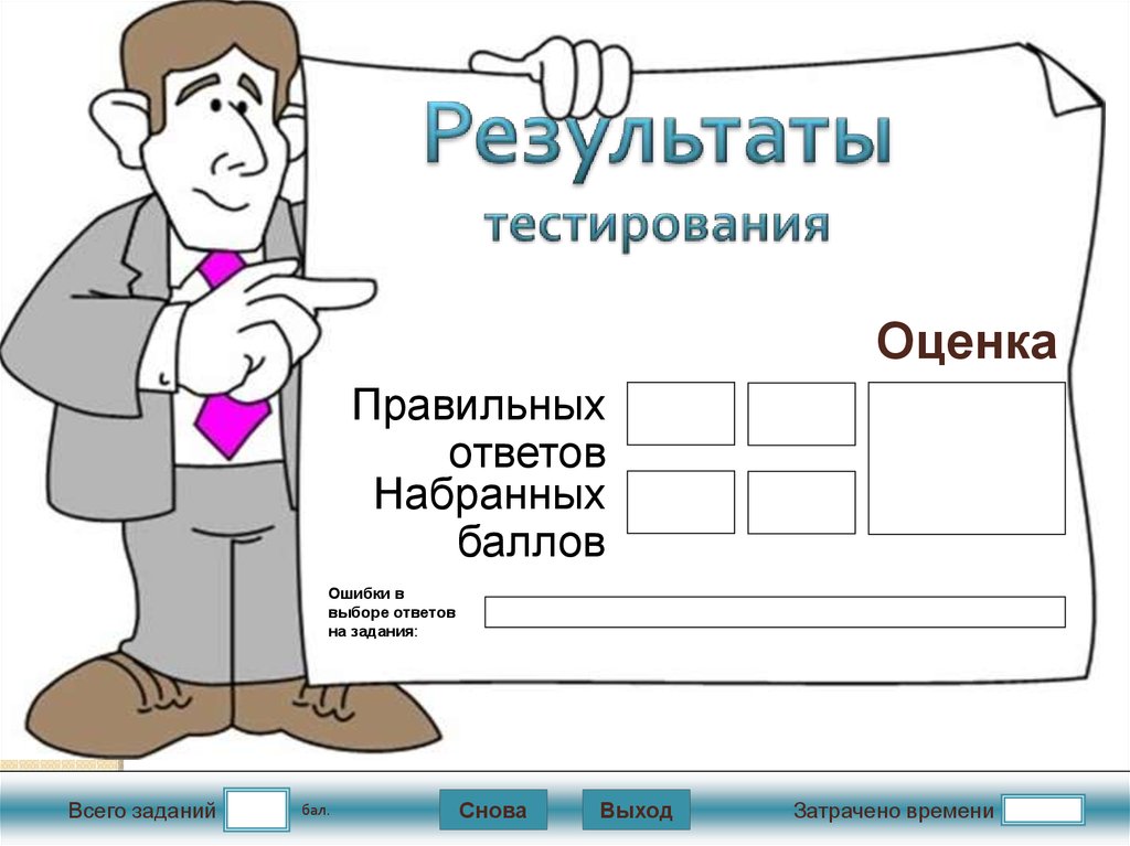 Тест обходчиков на выборы ответы. Анкета 9 класс подготовка к ОГЭ.