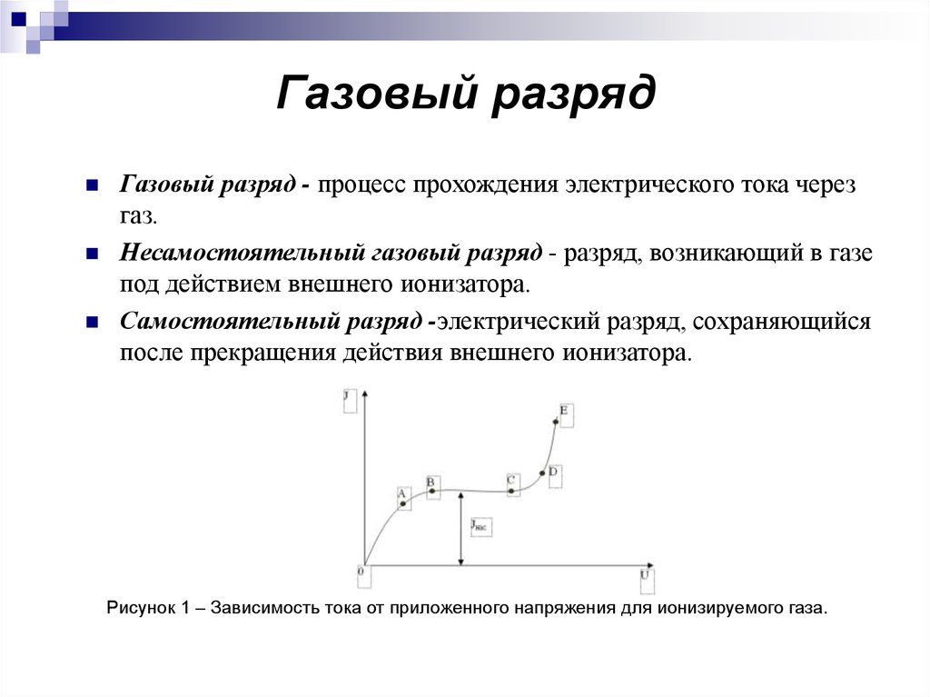 Электрический ток в жидкостях и газах 8 класс презентация